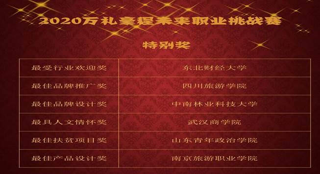 0d3907efea193fd7aaad31bed6aebb2